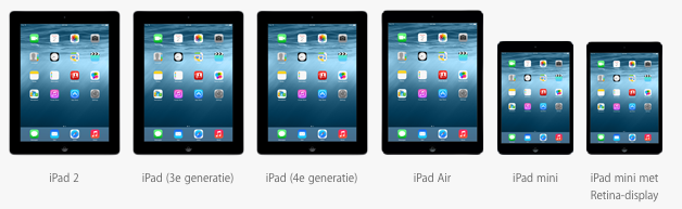 iOS 8 op de iPad wel of niet gebruiken?
